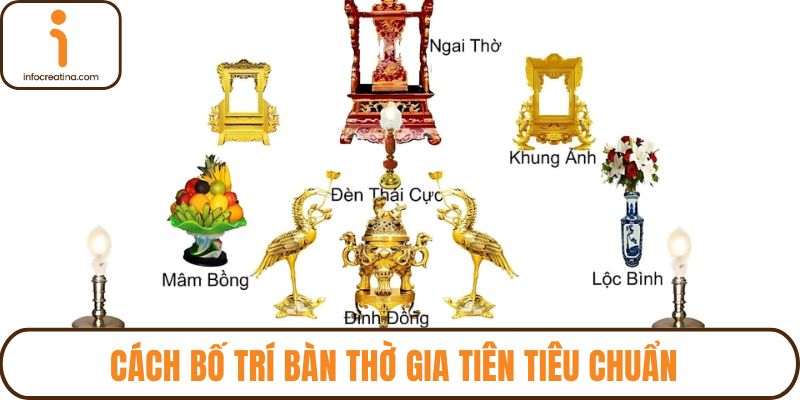 Bàn thờ gia tiên