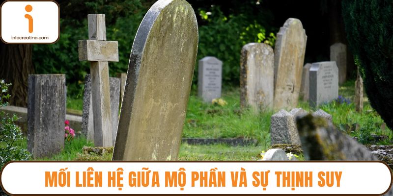 Mối liên hệ giữa mộ phần và sự thịnh suy