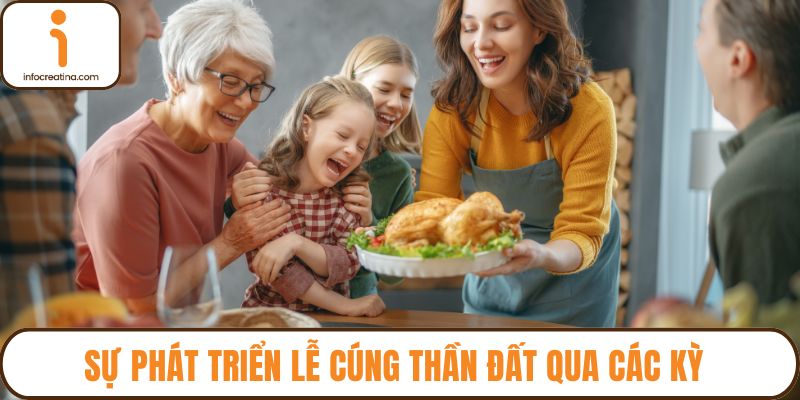 Sự phát triển lễ cúng thần đất qua các kỳ