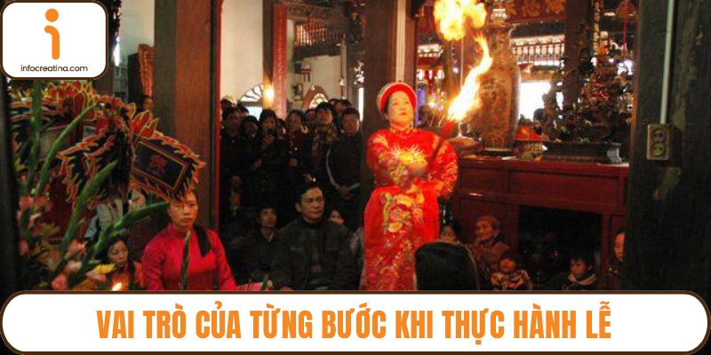 Vai trò của từng bước khi thực hành lễ